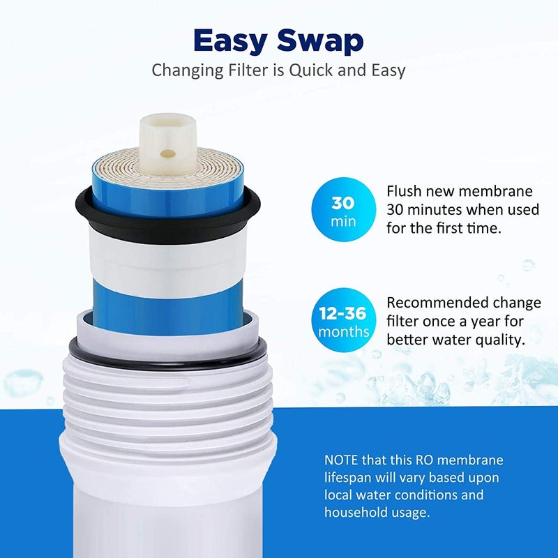 Membrane Solutions 100 GPD RO Membrane, Reverse Osmosis Membrane, RO Membrane Replacement, Reverse Osmosis Filter Replacement for Under Sink Home Drinking RO Water Purifier System (2 PACK) - Image 4